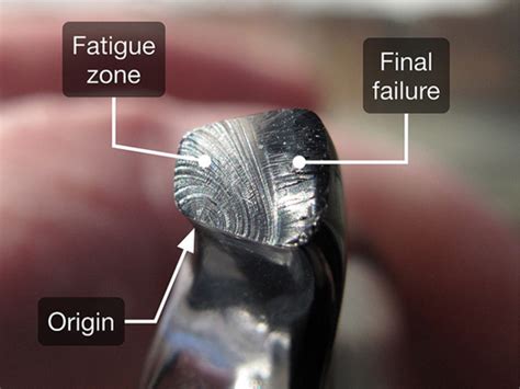 What is Metal Fatigue? Metal Fatigue Failure Examples