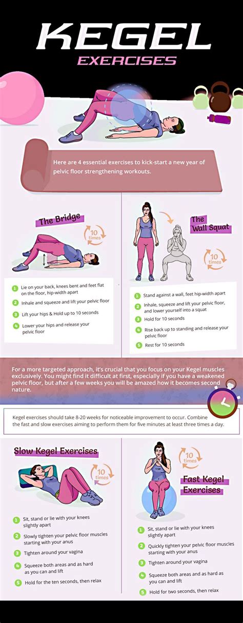 Discover Magic. How to Do Kegel Exercises for Women. [Infographics ...