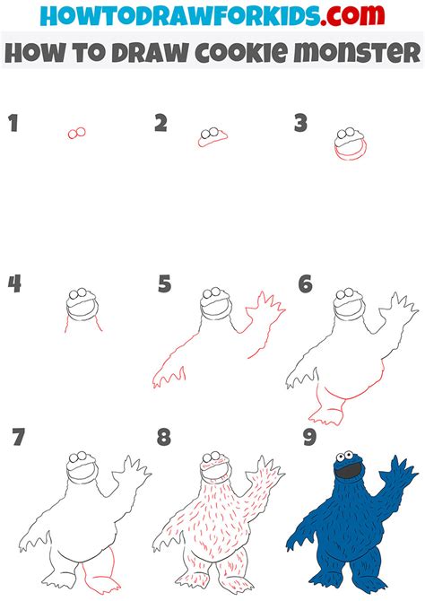 How to Draw Cookie Monster - Easy Drawing Tutorial For Kids