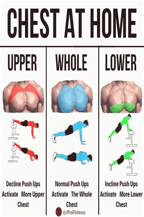 This Pushup Challenge Will Pump Up Your Chest and Arms Using different ...