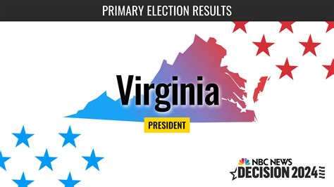 Virginia Presidential Primary Live Election Results 2024 - NBC News