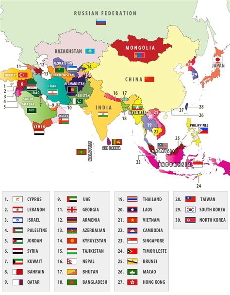 Take a look at this cool visual representation of Asian countries and their flags World Country ...
