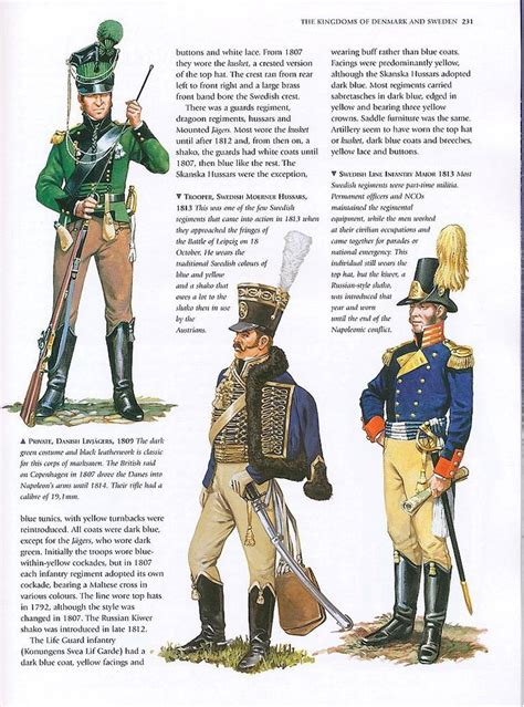 Napoleonic Military Paintings/Sketches/Uniform Plates | Swedish army ...