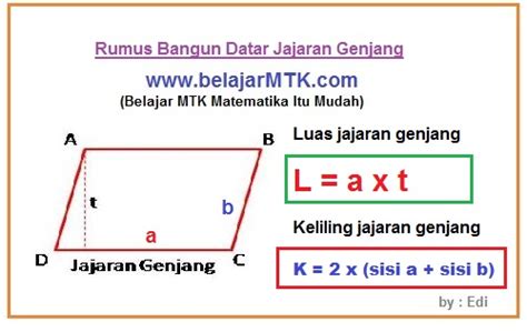 Yuk Belajar Rumus Luas Jajar Genjang Dan Contoh Soal Rumushitung Com ...