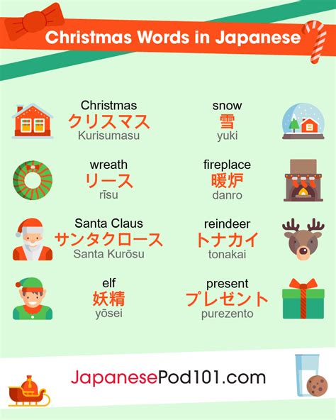 Japanese Language Archives - Page 7 of 16 - JapanesePod101.com Blog