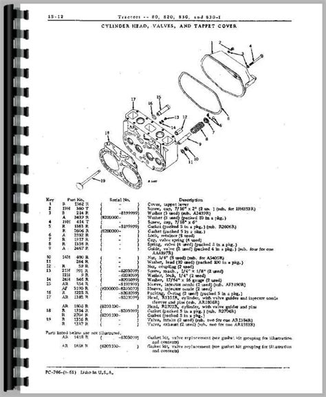 John Deere 830 Tractor Parts Manual