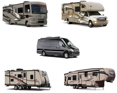 Side-by-Side Comparison: Class B Motor Homes, RV’s and Trailers - Classic Vans