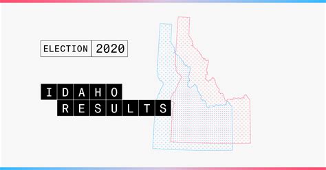 2020 Idaho Election Results: Live Updates