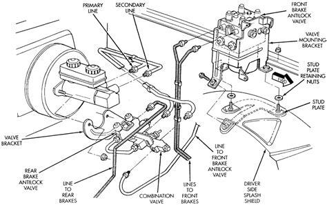 2001 dodge ram 2500 brake line diagram