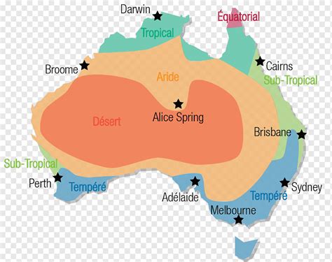 Australian Deserts