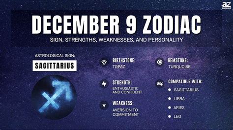 What Is December 9 Zodiac Sign