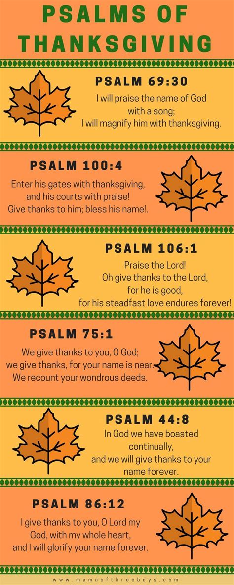 Psalms of Thanksgiving - | Thanksgiving bible, Psalms, Thanksgiving