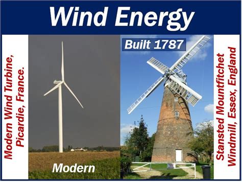 What is wind energy? Definition and examples - Market Business News