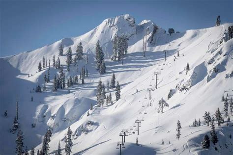 Squaw Snow Report | Squaw Valley Snow Conditions | Mountainwatch