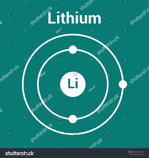 Draw The Bohr Diagram For Lithium