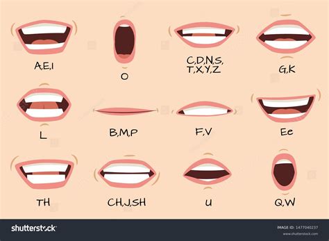 Mouth Sync Talking Mouths Lips Cartoon Stock Vector (Royalty Free ...