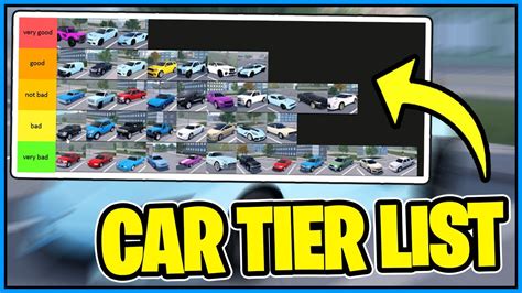 Ranking ALL CARS in ERLC on a TIER LIST... (Emergency Response Liberty ...