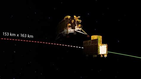 Chandrayaan-3 vs Chandrayaan-2: ISRO reveals what went wrong ; What’s ...