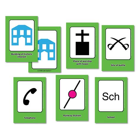 OS Map Symbols Flashcards pk 32