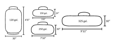 Tanks 101-Propane Tank Sizes