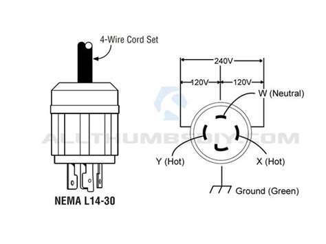 30a 250v Plug Wiring Diagram - Light Switch Wiring Diagram