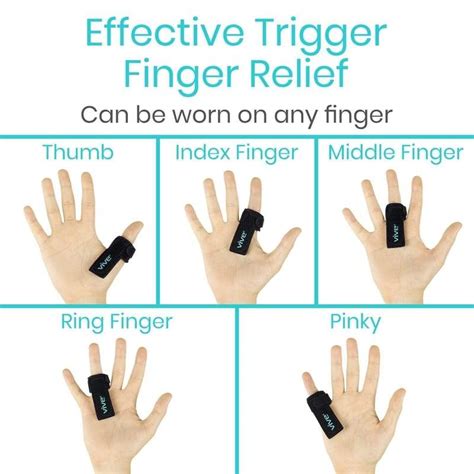 Trigger Finger Splint | Trigger Finger Treatment | Splint for Finger Stiffnes