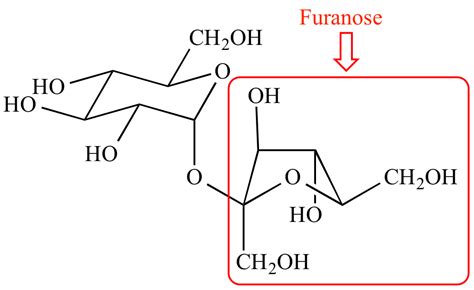 Illustrated Glossary of Organic Chemistry - Furanose