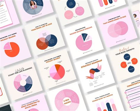 Charts and Graphs Canva Templates | Colorful