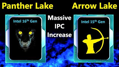 Intel Panther Lake & Arrow Lake Leak: Does AMD stand a chance against ...