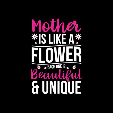 Happy Mother's Day Quotes And Messages To Wish your Mom