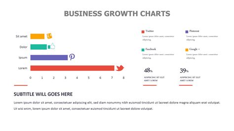 Business Growth Charts - PowerSlides