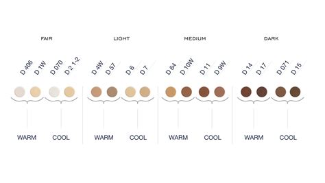 Skin Tones | Kryolan - Professional Make-up