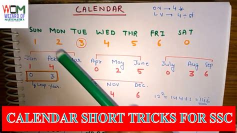 Calendar Tricks Reasoning 2024 - Easy to Use Calendar App 2024