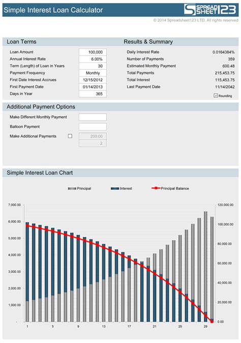 Simple Interest Loan Calculator | Free for Excel