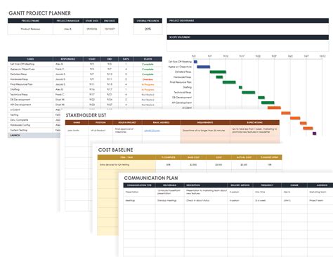 Project Plan Template Excel Gantt