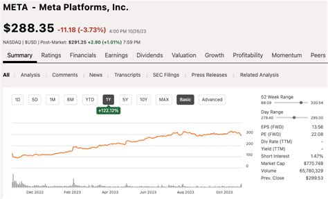 5 Buy Rated Stocks To Buy In November 2023 | Seeking Alpha