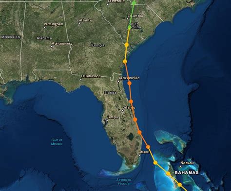 Hurricane Matthew vs Hurricane David 1979