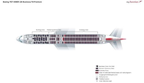 Austrian Airlines Fleet Boeing 767-300ER Details and Pictures