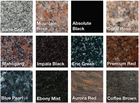 What Color Options are Available for Granite Headstones?