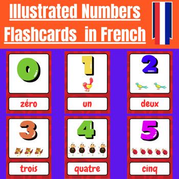 Counting in French: Illustrated Numbers Flashcards for Language Learning french