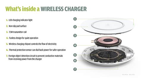 Apple’s AirPower wireless charger may already be in production – and ...