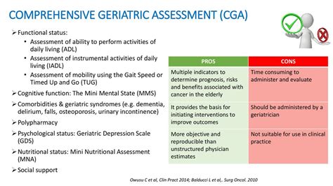 FRAGILITY ASSESSMENT IN OLDER CANCER PATIENTS - ppt download