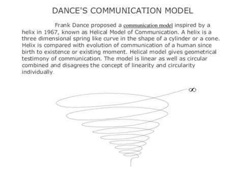 (DOC) DANCE'S COMMUNICATION MODEL CONCEPT OF HELICAL MODEL OF COMMUNICATION | John Iven Deguia ...