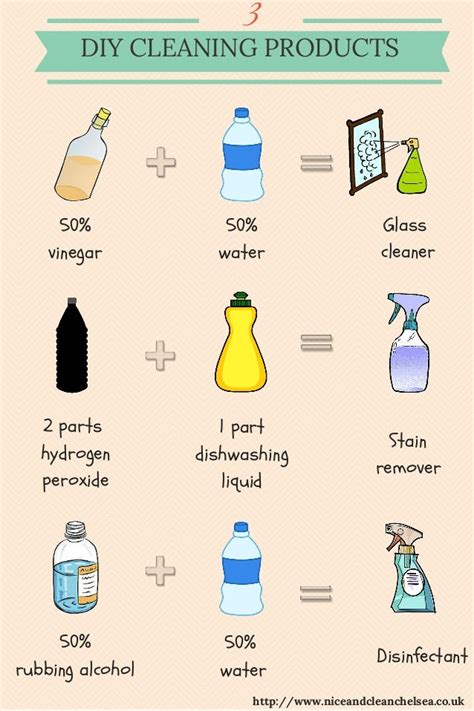 3 DIY cleaning products