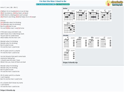 Hợp âm: I'm Not the Man I Used to Be - cảm âm, tab guitar, ukulele - lời bài hát | chords.vip