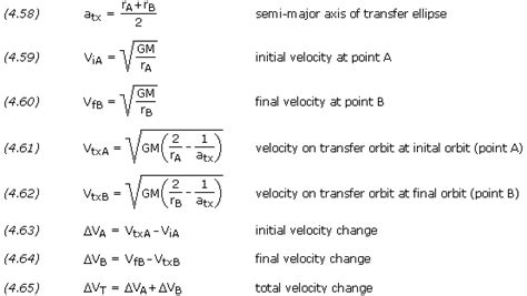 ROTE PINTAR: ORBITAL MECHANICS