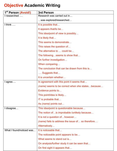 narrative essay in third person dissertation literature | Academic ...