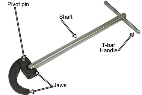 What are basin tap wrenches made from? - Wonkee Donkee Tools