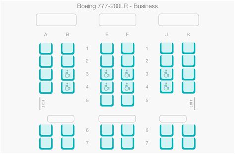 The best business class seats on Emirates' Boeing 777-200LR - Executive ...