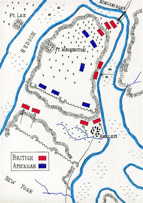 Battle of Fort Washington